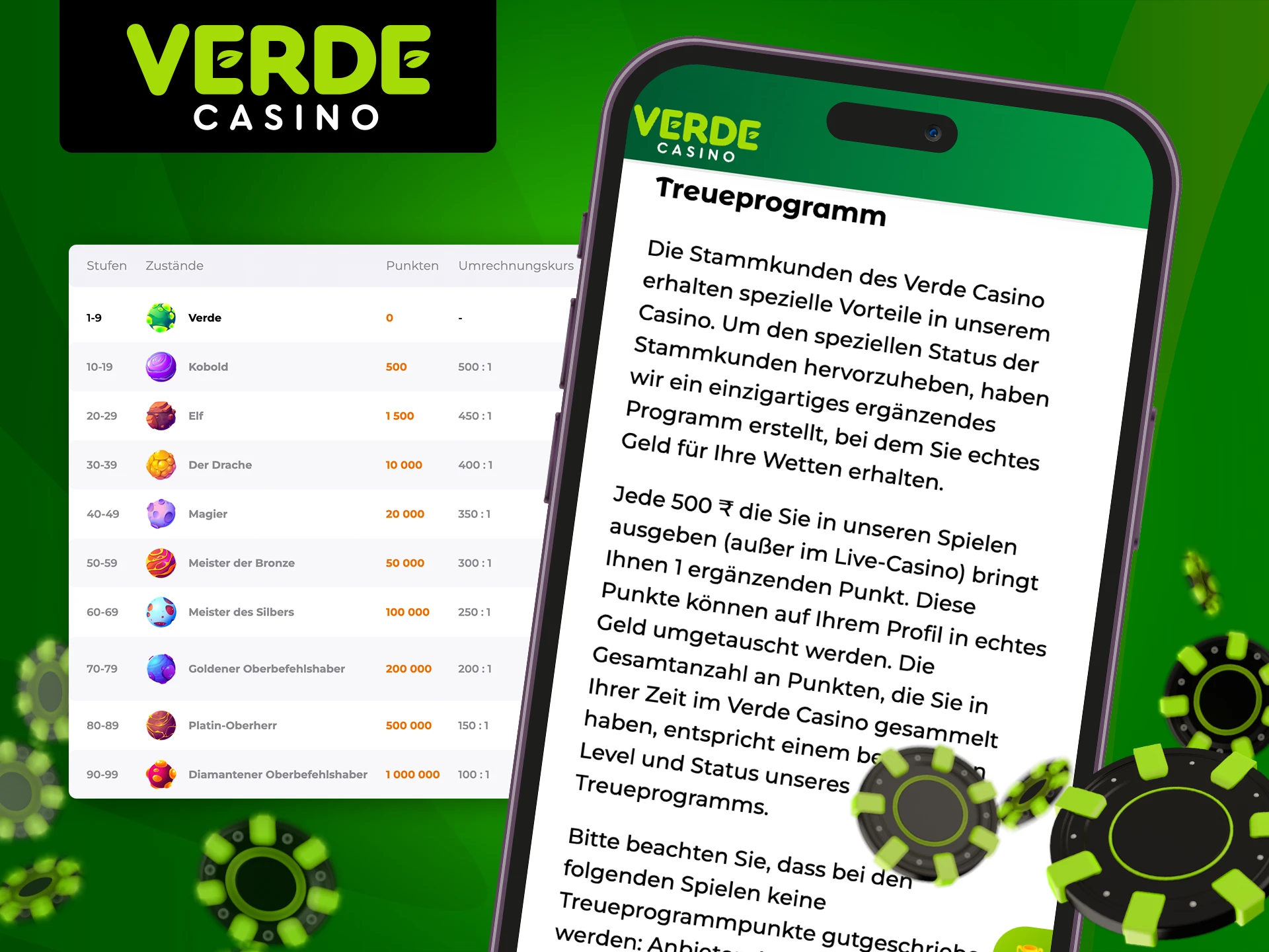 Erfahren Sie, wie das Treueprogramm von Verde Casino Stammspieler belohnt.